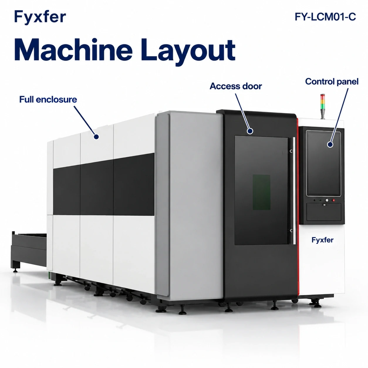 Illustrated FY-LCM01-C layout identifying the full enclosure, access door and control panel