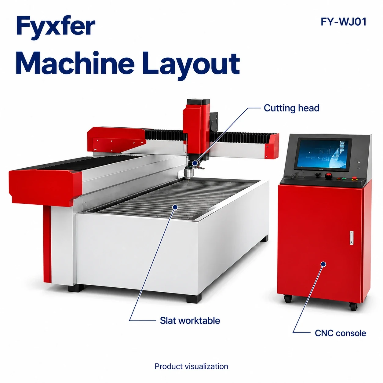 Illustrated FY-WJ01 machine layout showing the cutting table, cantilever, cutting head and control console